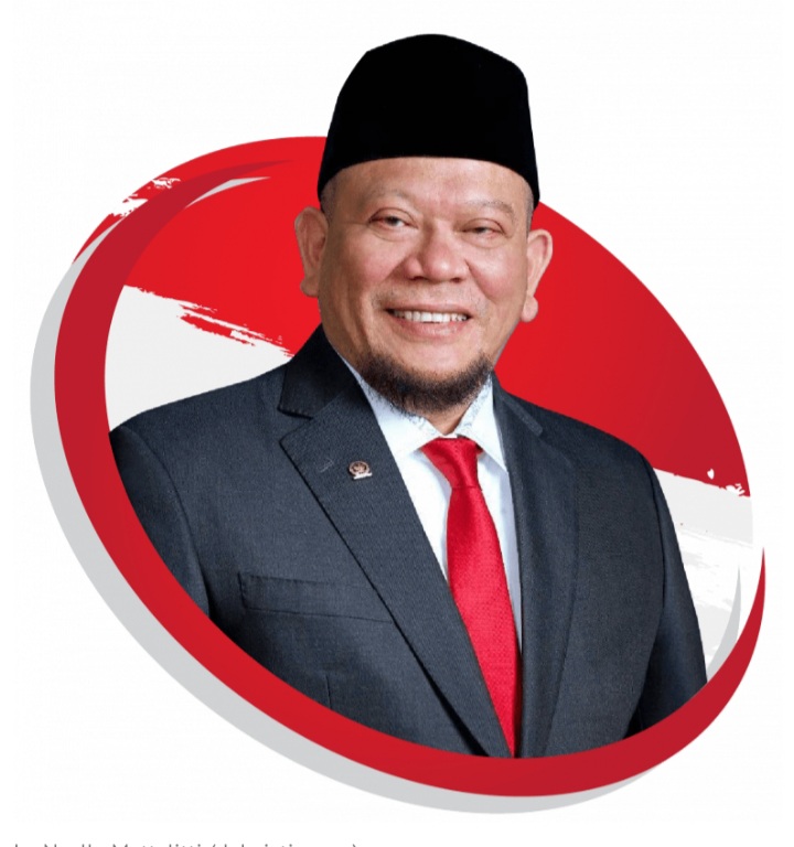 Ketua DPD RI AA. Lanyalla Mahmud Mattalitti,(Doc:DETIK Indonesia)