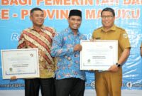 Pemkot Tidore Kepulauan Raih Penghargaan Dari Ombudsman RI (detikindonesia.co.id) 