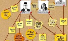 berita-pilihan-foto